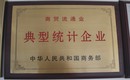 商貿流通業(yè)典型統(tǒng)計企業(yè),帽子廠家,義烏帽廠,帽子工廠